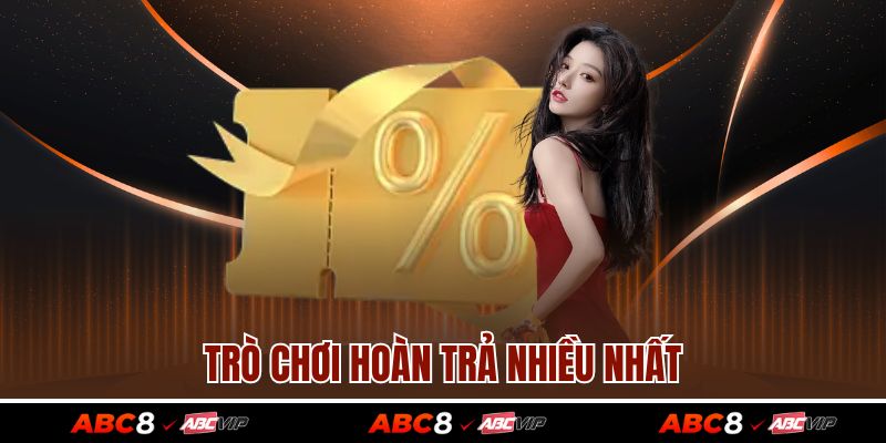 Khuyến Mãi Hoàn Trả Hấp Dẫn Cho Người Chơi Cá Cược 4 Trò chơi hoàn trả nhiều nhất